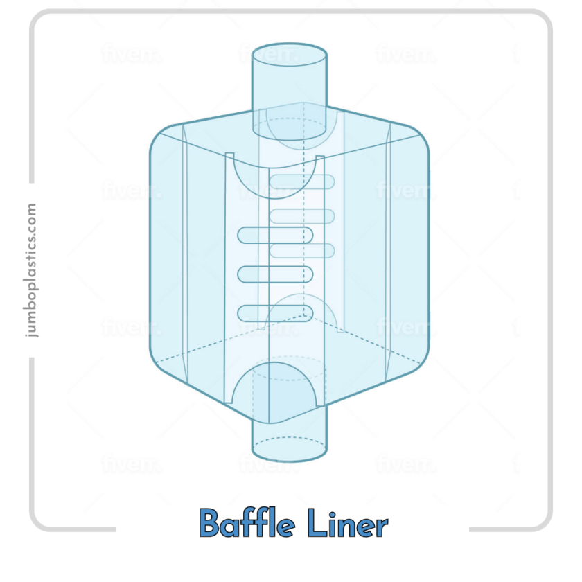 PE Liner Jumbo Plastics Industry LLC