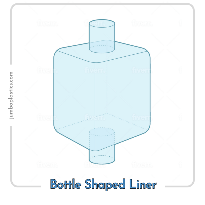 PE Liner Jumbo Plastics Industry LLC